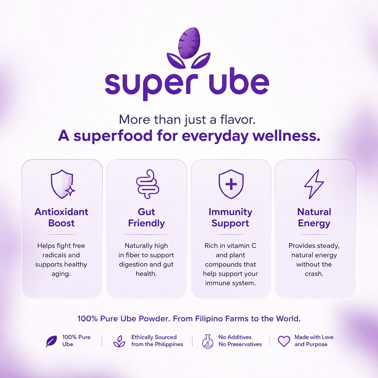 Super Ube — 100% Pure Philippine Ube Powder - Image 3